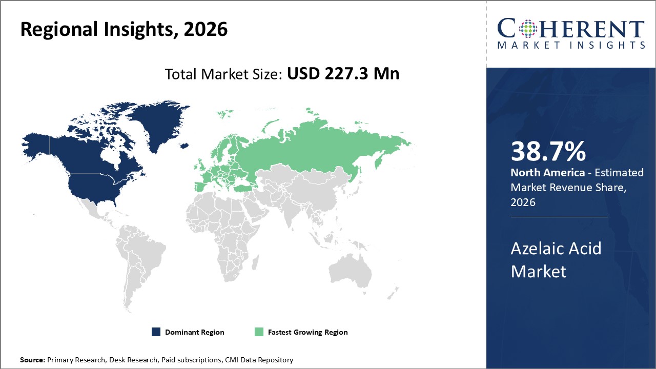 AZELAIC ACID MARKET