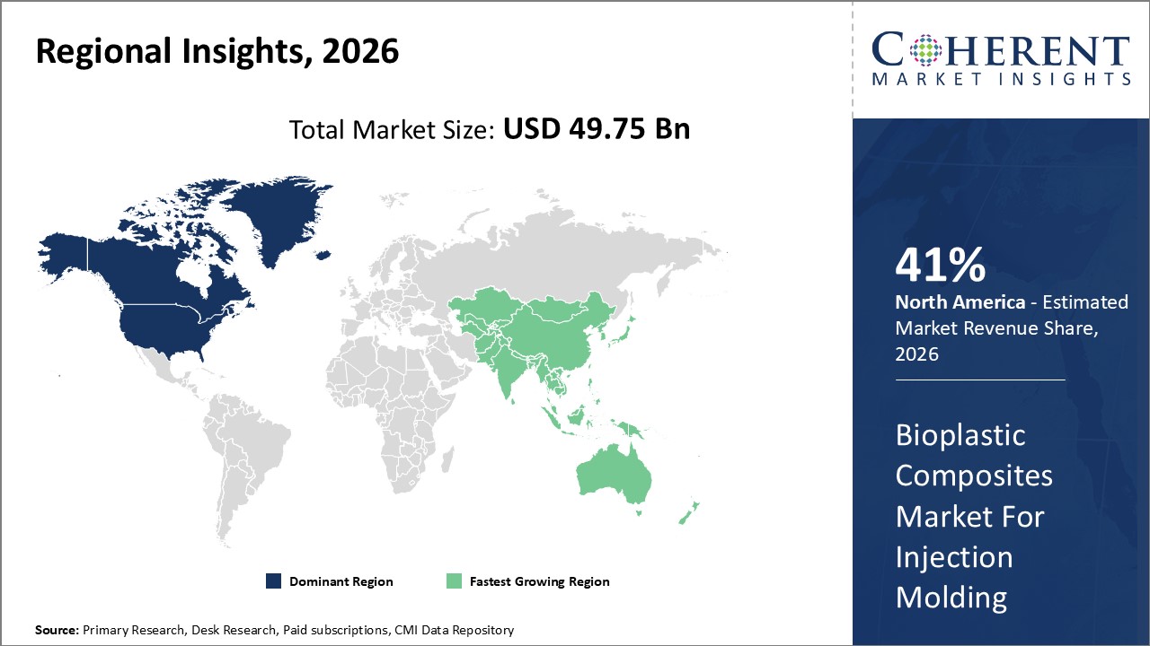 BIOPLASTIC COMPOSITES MARKET FOR INJECTION MOLDING