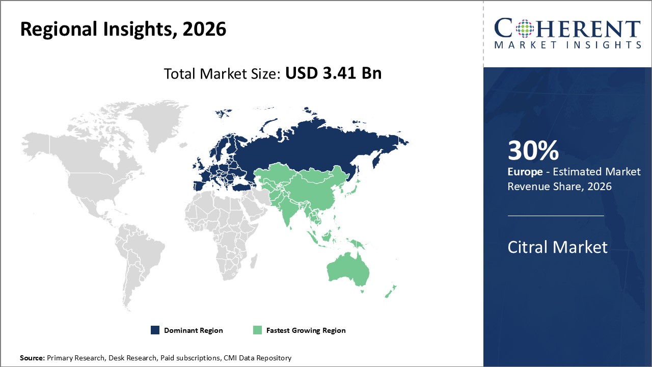 CITRAL MARKET