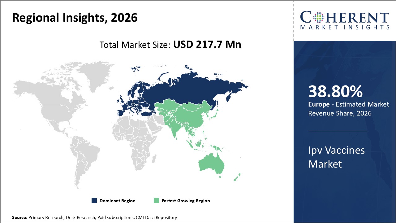 IPV Vaccines Market Regional Insights, 2026 IPV Vaccines Market Regional Insights, 2026