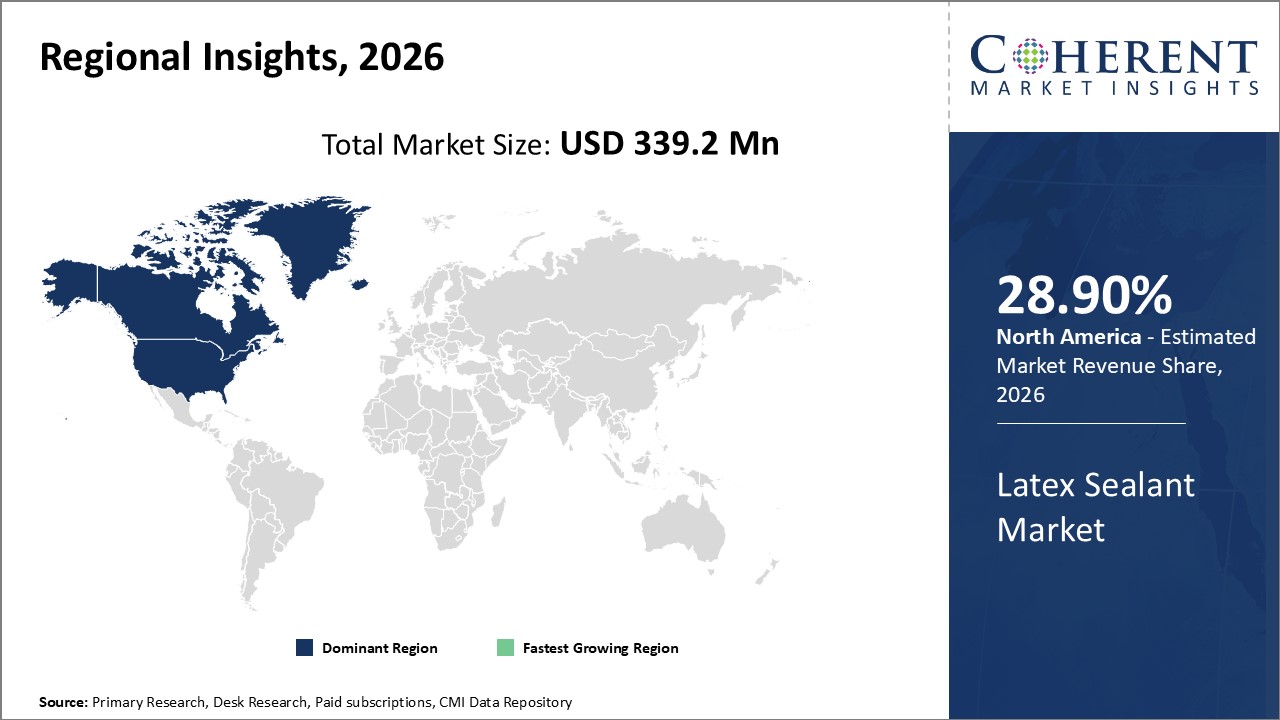 LATEX SEALANT MARKET