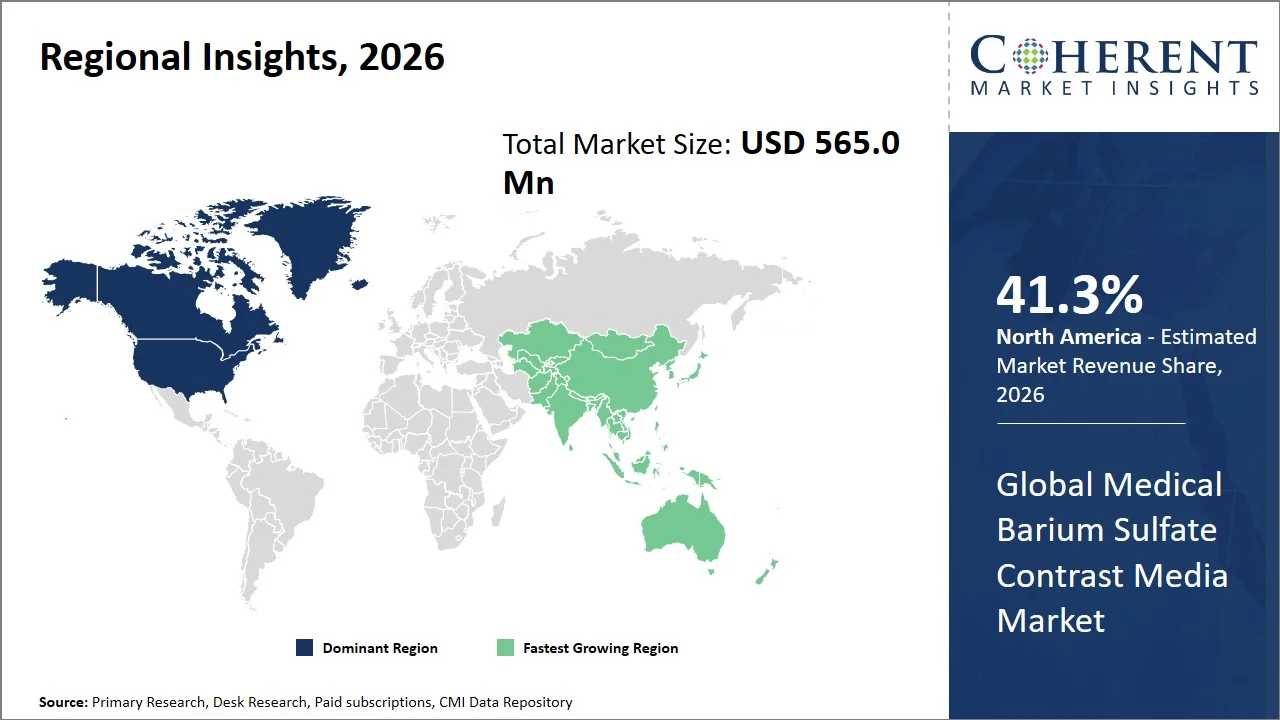 Medical Barium Sulfate Contrast Media Market By Regional Insights