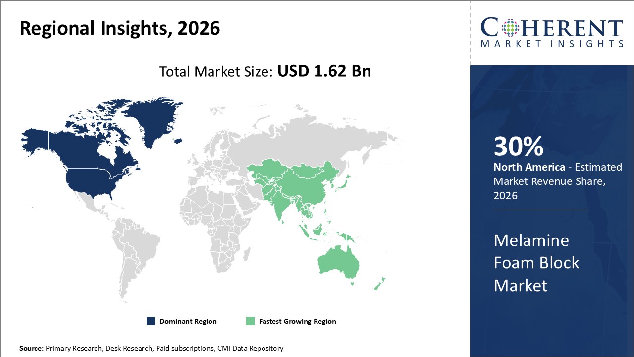 MELAMINE FOAM BLOCK MARKET