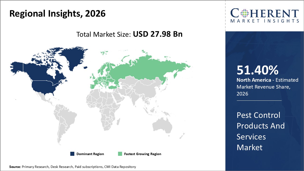 PEST CONTROL PRODUCTS AND SERVICES MARKET