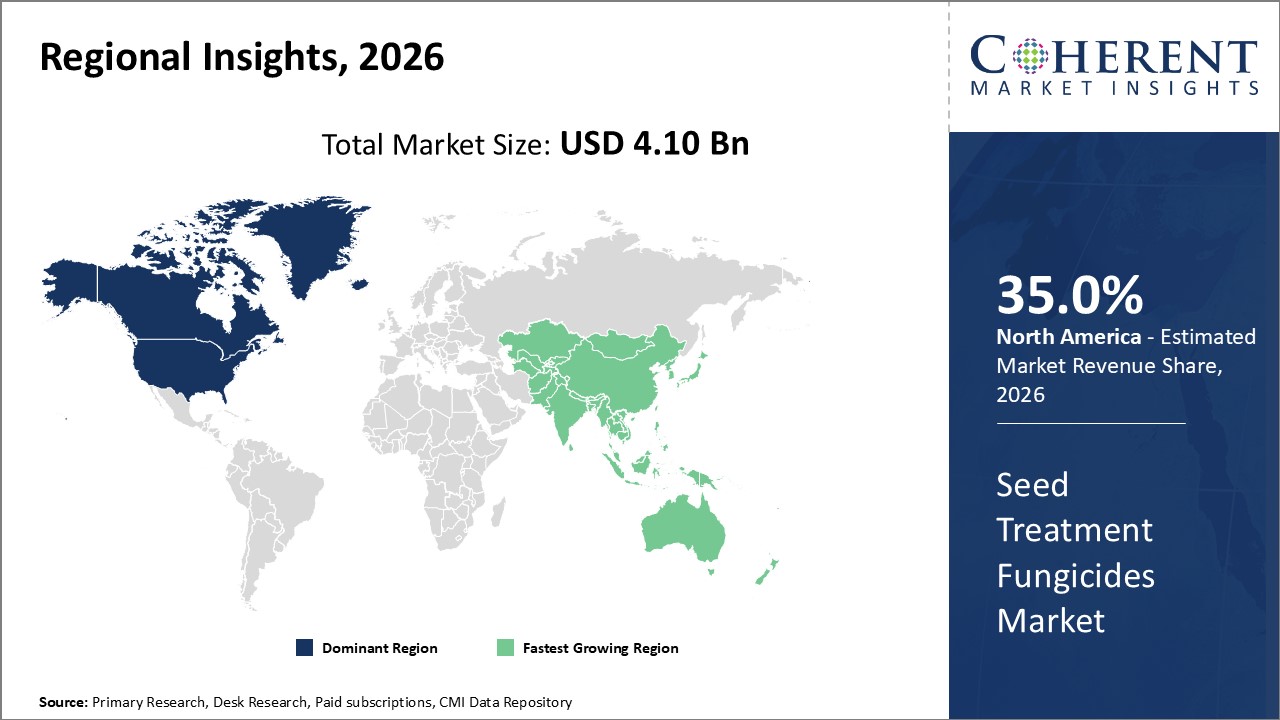 seed treatment fungicides market regional insights
