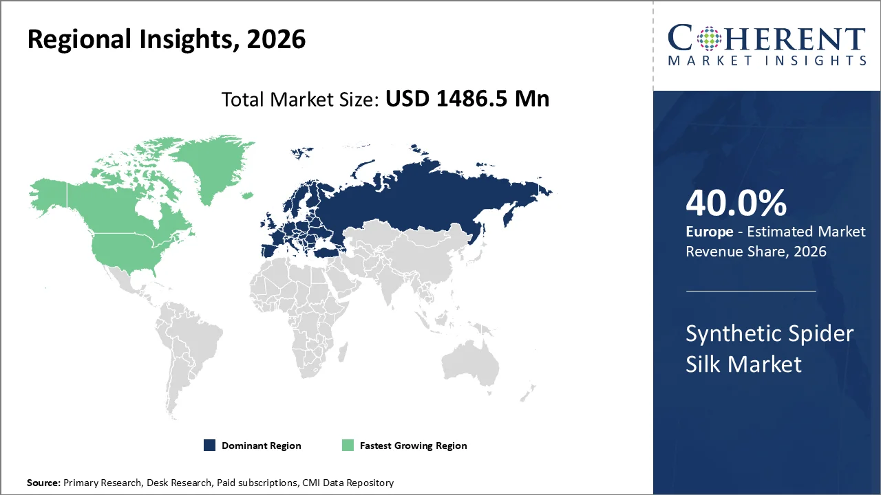 Synthetic Spider Silk Market By Regional Insights