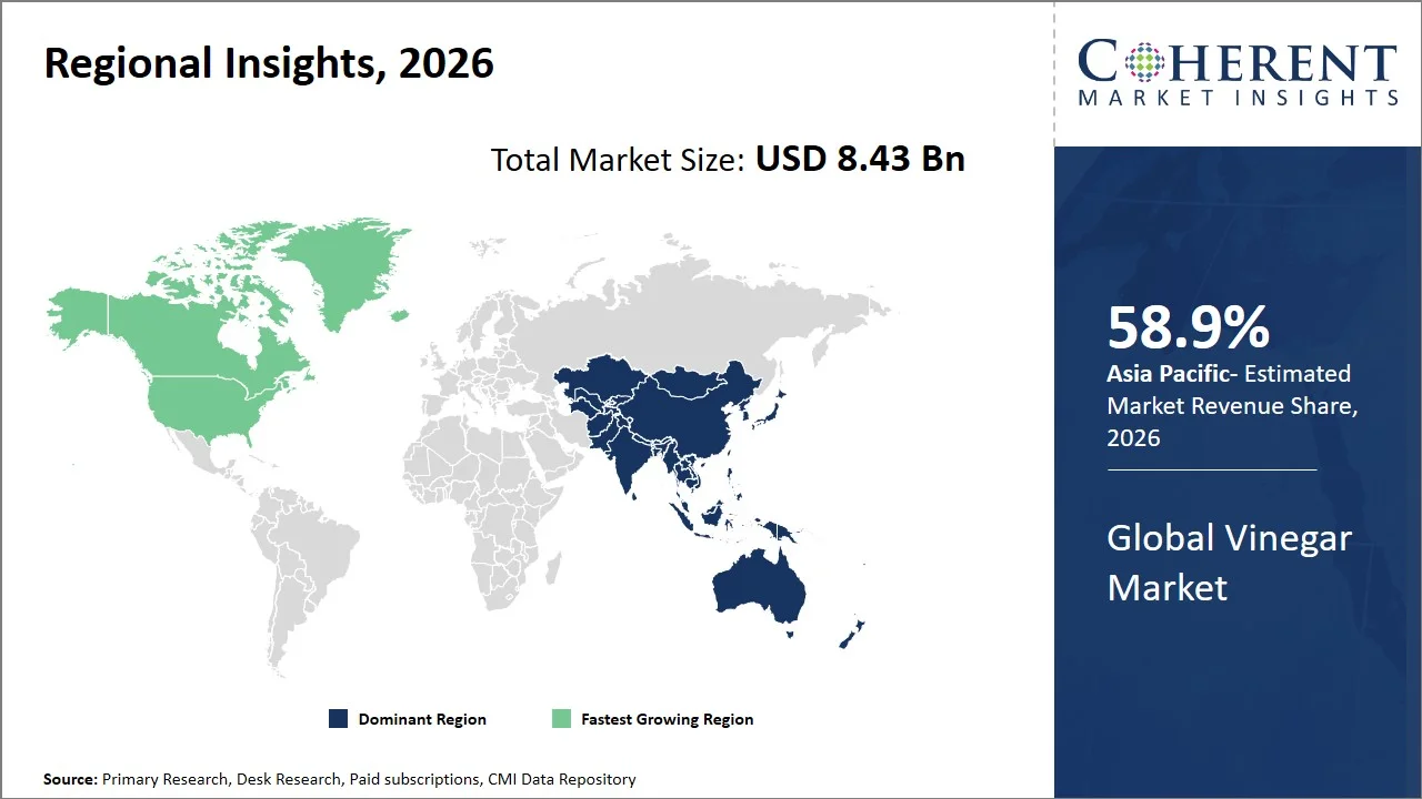 Vinegar Market By Regional Insights